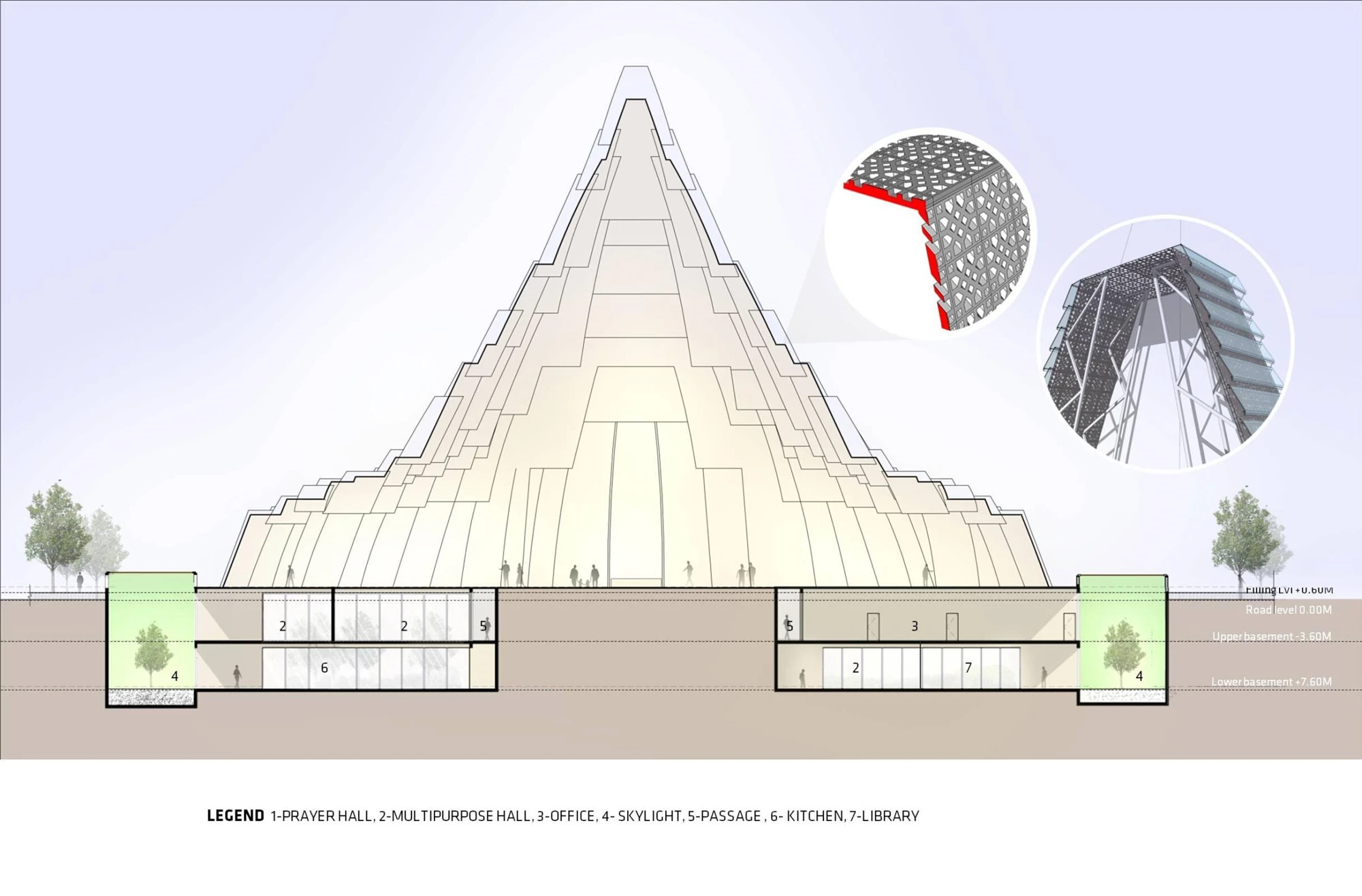 Section and structural reference for the temple concept